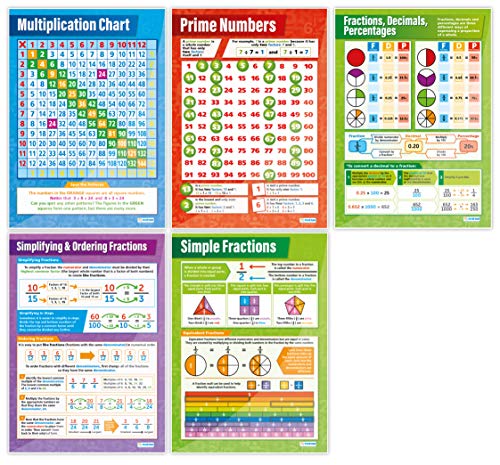 Number Math Posters – Set Of 15 – Laminated – 33” X 23.5” – Educational School And Classroom Posters #TOP3
