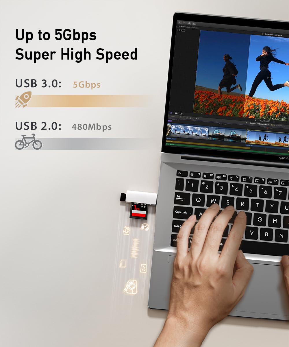 uni Lecteur de SD/MicroSD Cartes USB 3.0 Aluminium, 5Gbps, Simultanée, Adaptateur Cartes SD pour Cartes SD, TF, SDXC, SDHC, MMC, Micro SDXC, Micro SD, Micro SDHC