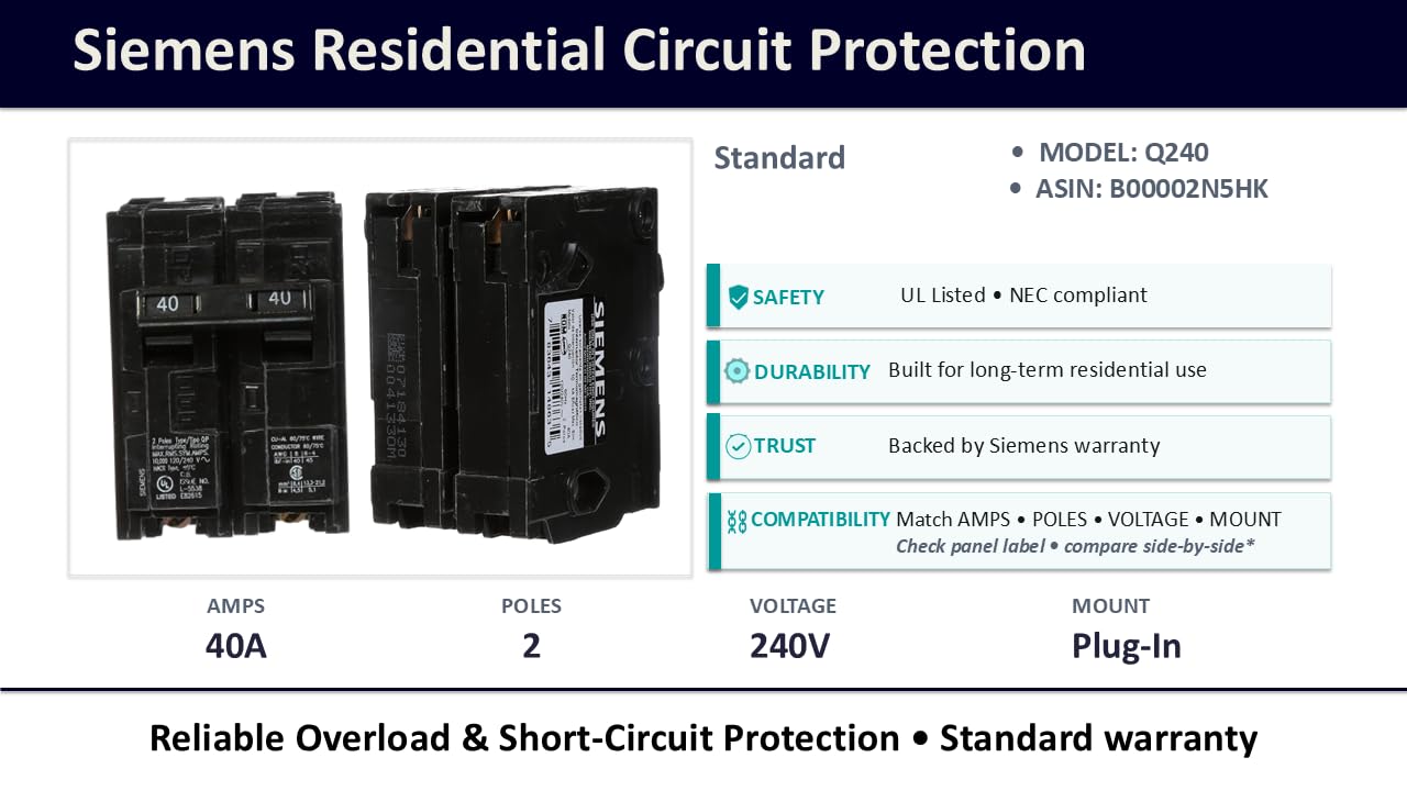 Siemens Q240 40-Amp Double Pole Type QP Circuit Breaker, Black — Amazon image 5