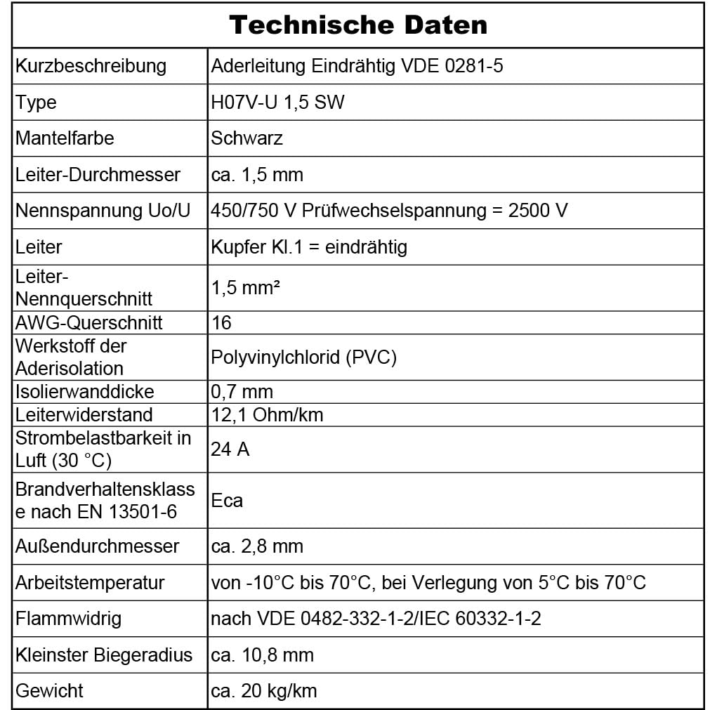 MAS Premium 5-100m Aderleitung Eindrähtig H07 V-U 1,5 2,5 Einzelader starr (H07 V-U 1,5 SW, 100m)