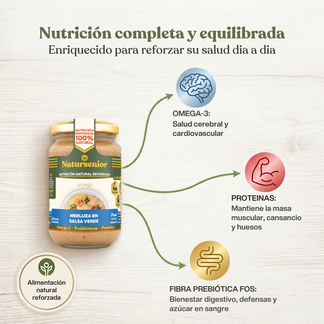 Natursenior - Comida Triturada para Personas Mayores - Pack Puré Merluza en Salsa Verde - 100% Natural, Omega 3, Fibra, Proteína - 6 uds x 340g