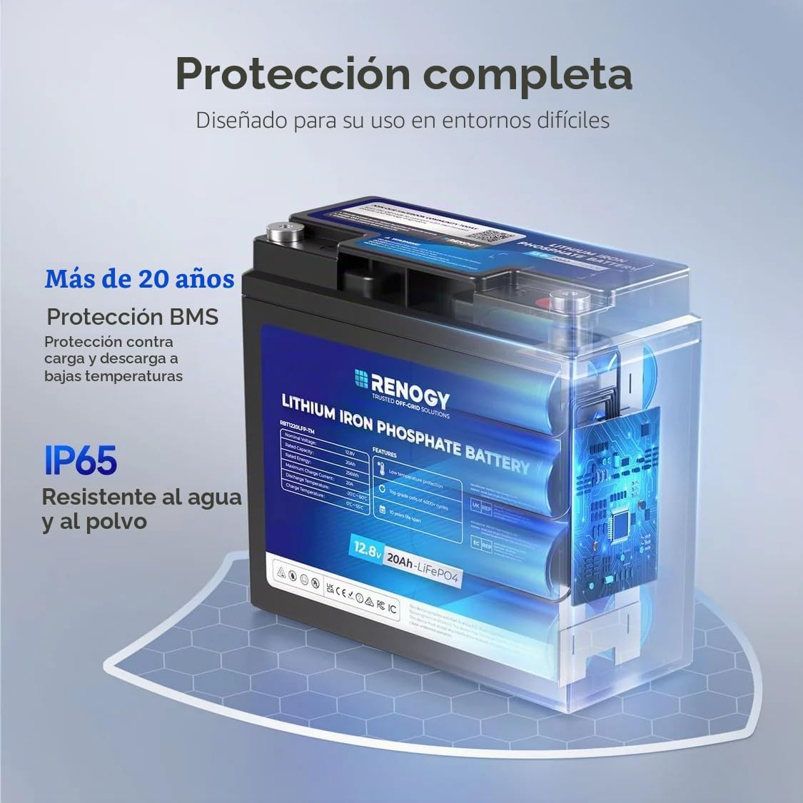 Renogy Batería de litio LiFePO4 de 12 V y 20 Ah con protección BMS de 4000 ciclos de baterías de ciclo profundo, batería solar de 12 V, batería de 20 Ah para motor de trolling, cabinas