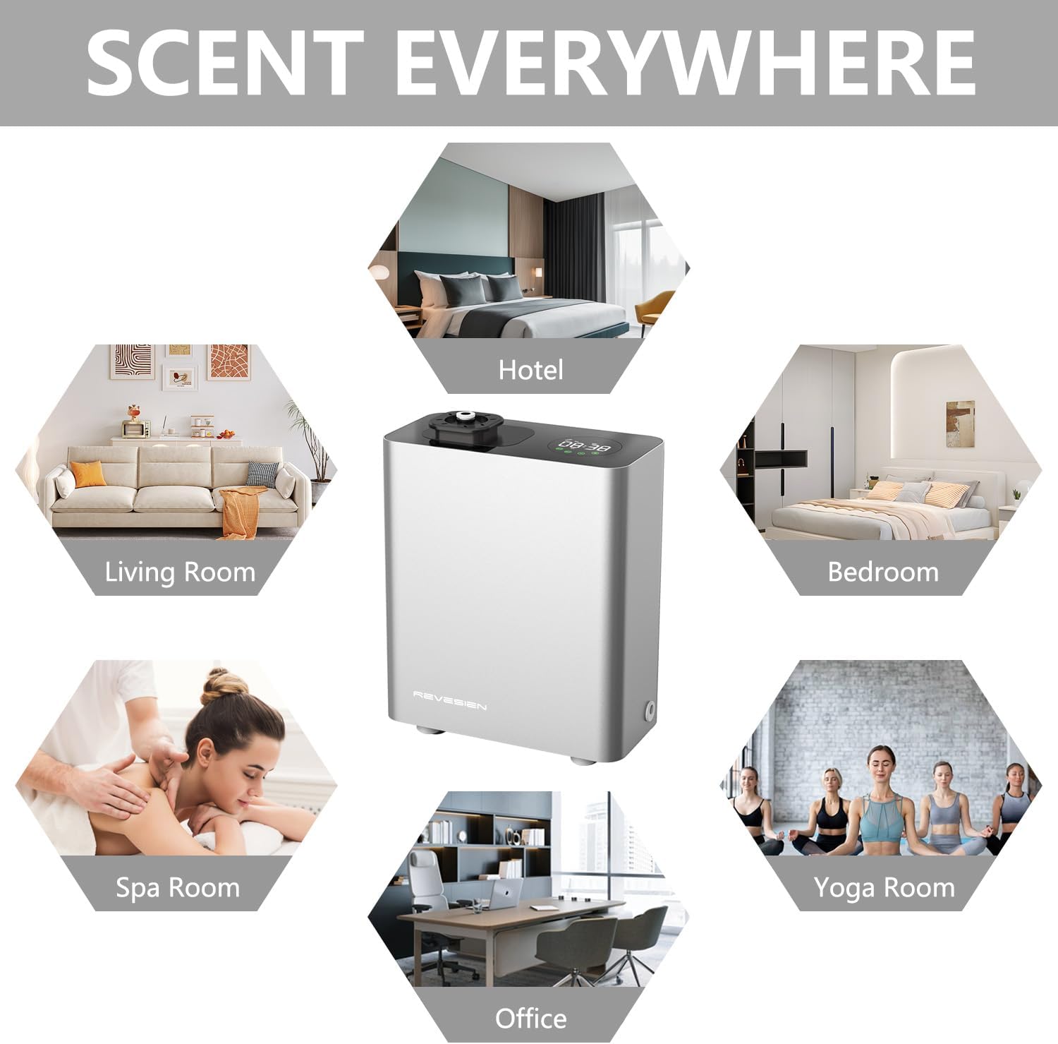 HVAC Scent Diffuser Machine for Whole House - Scent Diffuser for Hotel, Scent Air Machine for Home Cover Up to 3000 Sq. Ft - Cold Air Diffuser | Waterless Aromatherapy Diffuser for Large Room - Silver - Image 7