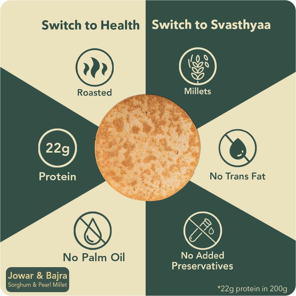 Image of Svasthyaa Jowar & Bajra Millet Khakhra | Roasted Gujarati Khakra Snack | No Palm Oil, No Maida | Healthy Light Diet Snack for Weight Loss | 200g