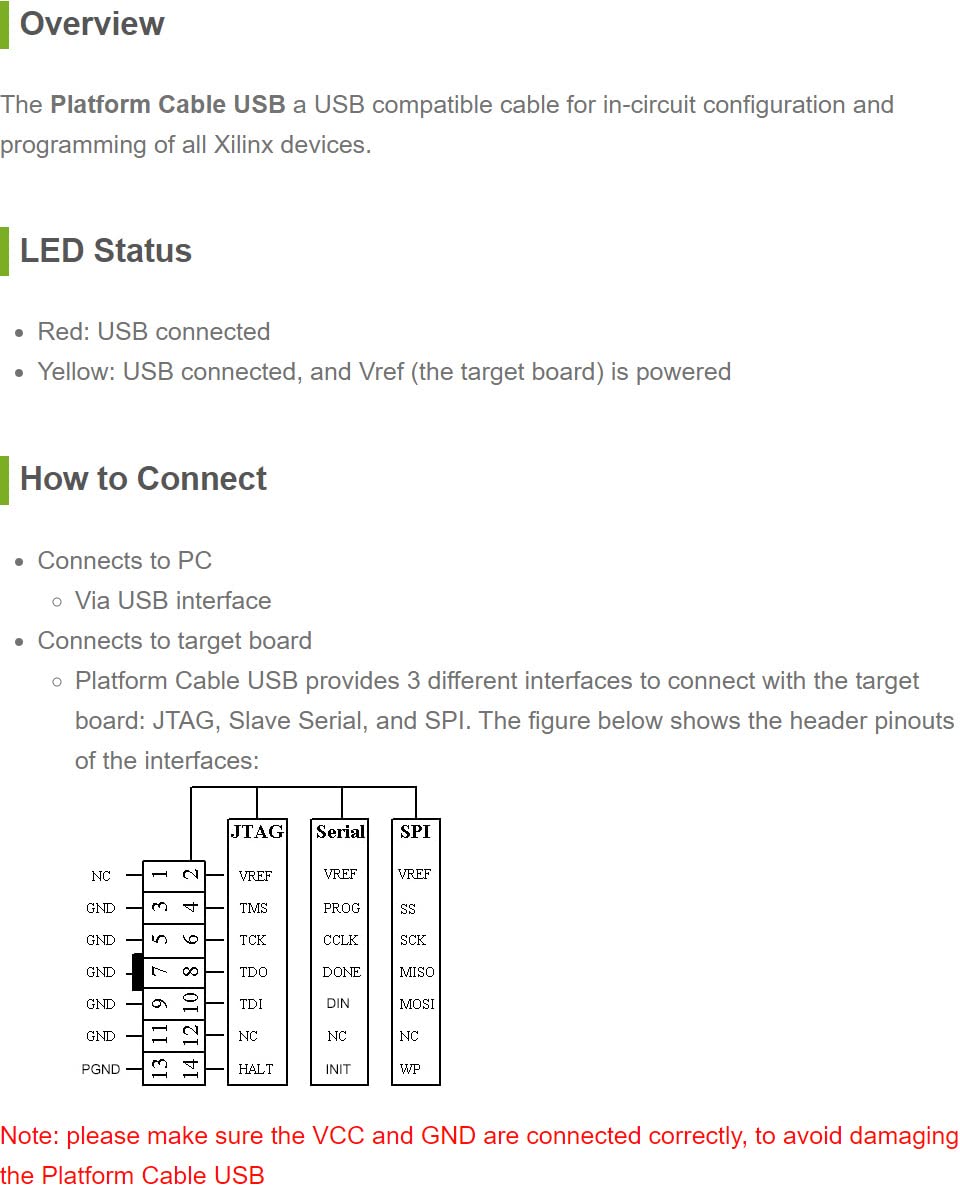 Waveshare XILINX JTAG Download Debugger Compatible XILINX Platform