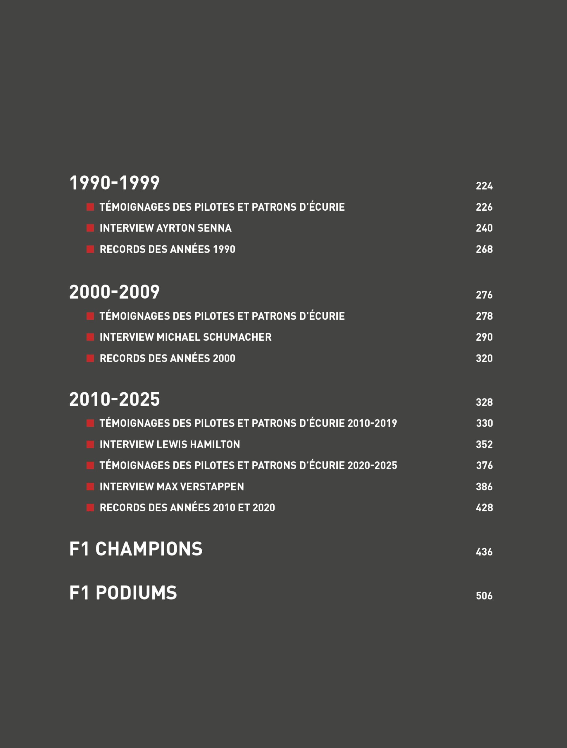 La Formule 1 75 ANS