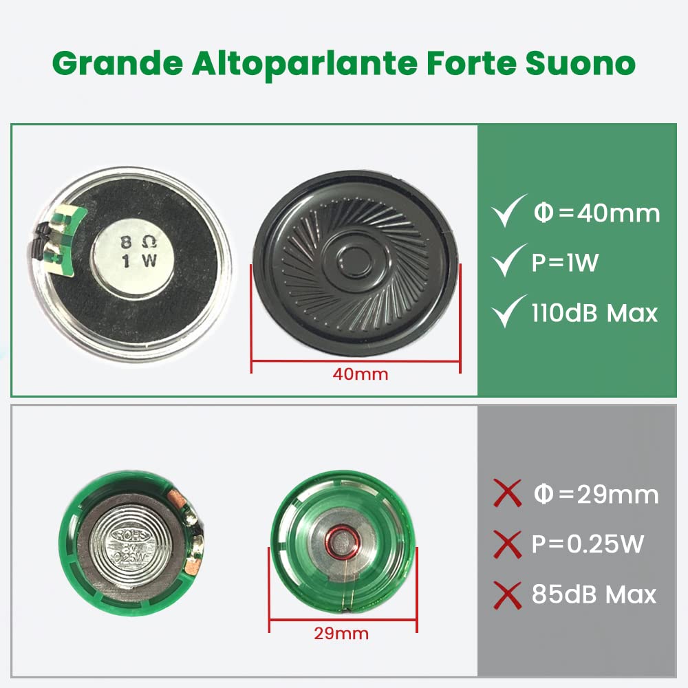 YYQ Sonnette sans fil pour extérieur, IP68, grand haut-parleur puissant, indicateur LED, portée 300 m, 5 niveaux de volume réglables, 58 sonneries (2 émetteurs et 1 récepteur)