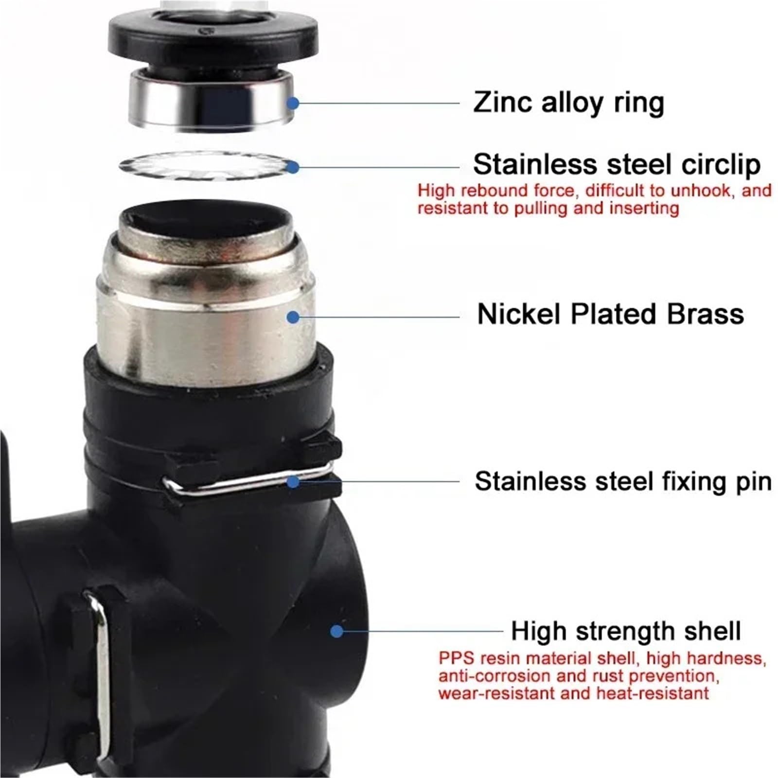 Aria Compressa Attacco 10 pz 4mm 6mm 8mm 10mm 12mm Pneumatico Push In Giunto Rapido Connettore Valvola A Mano for Girare interruttore Manuale Sfera di limitazione corrente(BUC 10MM,10 PCS)