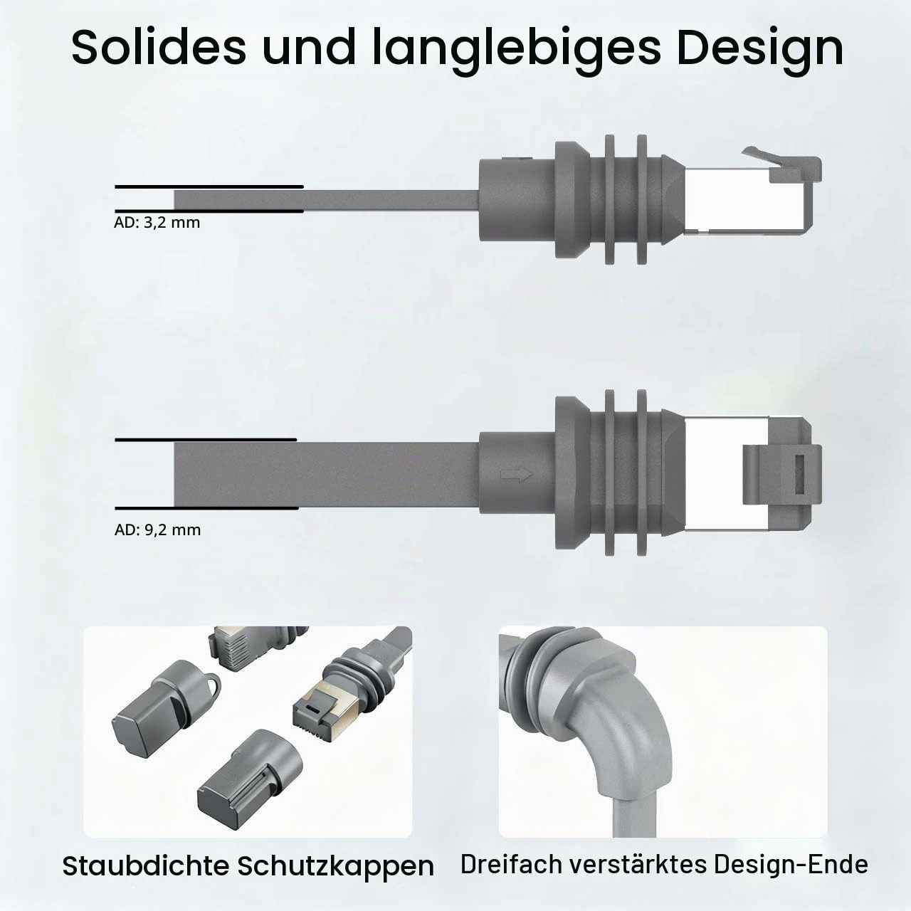 Elfcam - 10 m/32,8 ft Cat 6A Flaches Ethernet-Kabel für Starlink Gen 3 & Mini – 10 Gbit/s Hochgeschwindigkeits-RJ45-LAN-Kabel, IP68 wasserdicht, flexibles 9,2x3,2 mm Design für Innen-/Außenwand oder