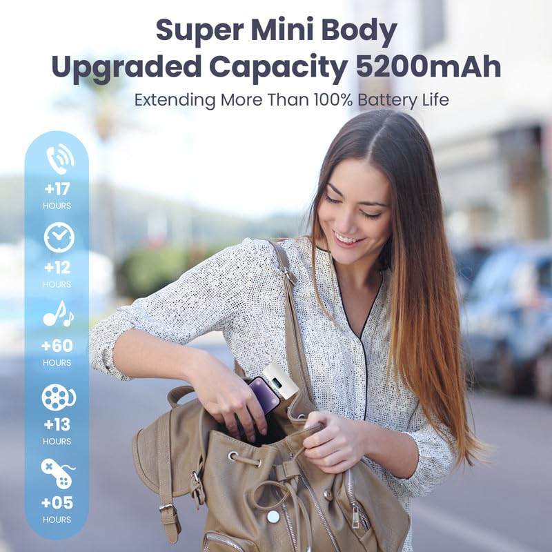HETP Mini Power Bank 5200mAh, 20W PD Ricarica Rapida Powerbank, Ultra Compatto Caricatore Portatile con LCD Display Batteria Esterna per iPhone 14/14Pro/13/13 Pro/12/12Pro/11/X/XR/8/7/6 ecc-Bianco
