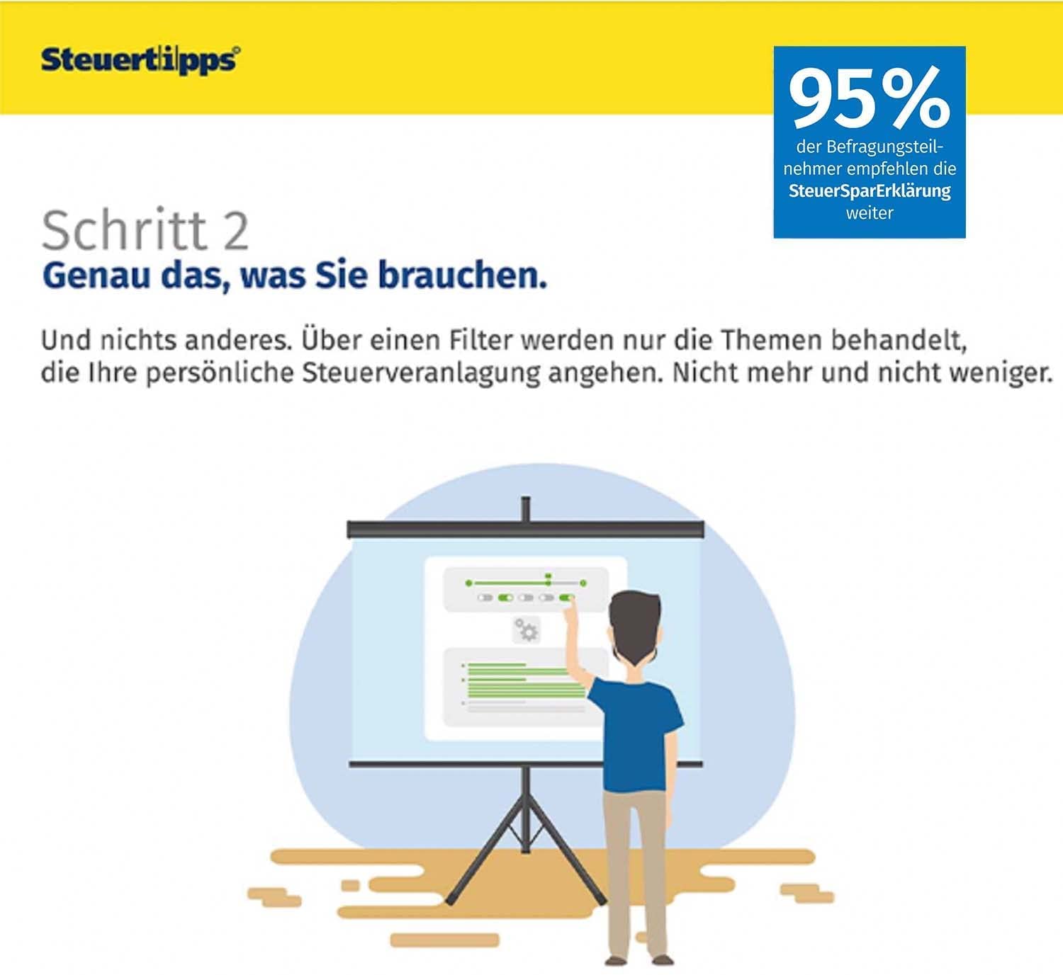 SteuerSparErklärung 2022, Steuersoftware für Steuererklärung 2021, CD-Version für Windows 8, 10, 11