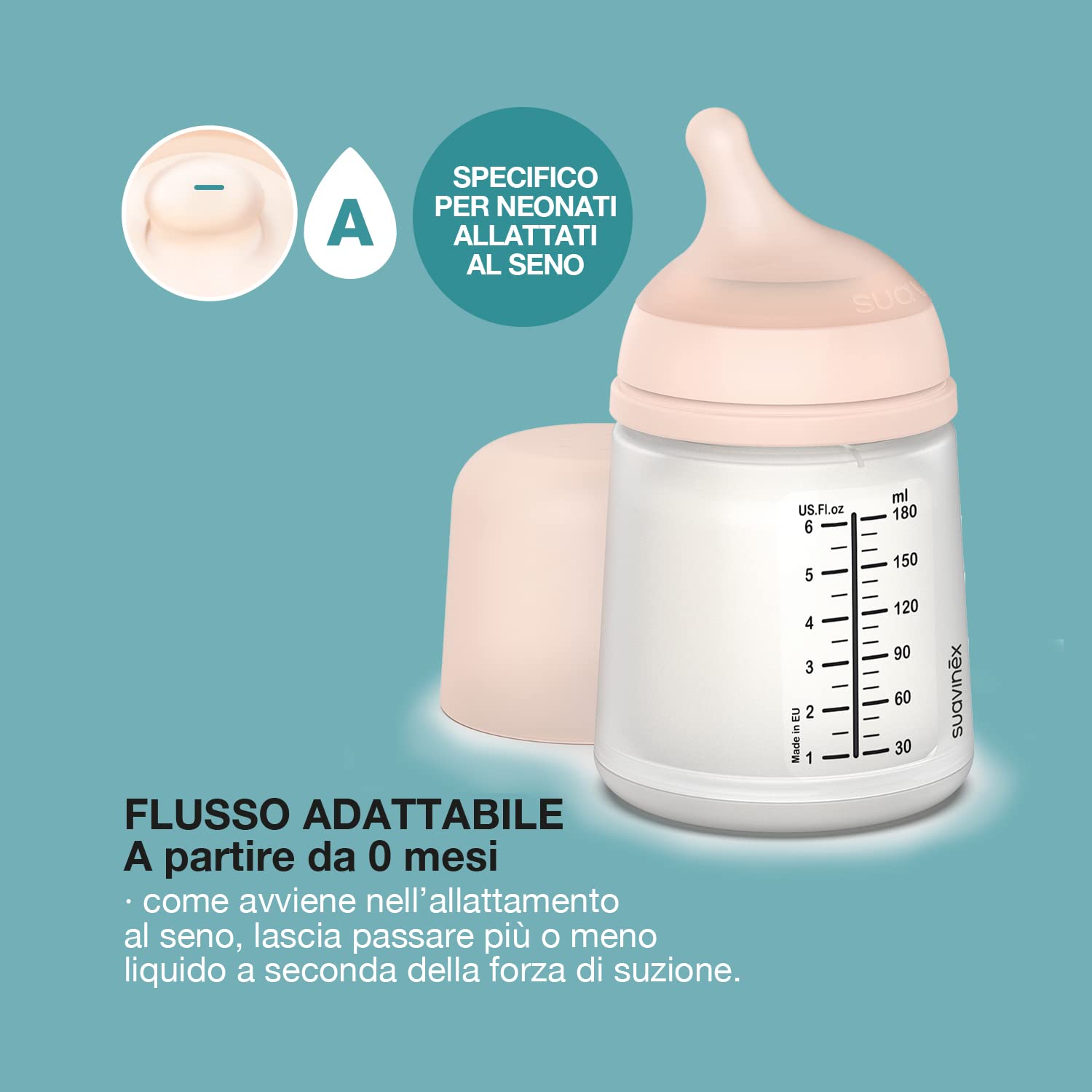 Suavinex Kit Allattamento Biberon Anticolica Con Tettarella Flusso Adattabile, Ricambio Tettarella e Ricambio Sacchetto Anticolica, Pelle, 1 Unità, Confezione Da 1
