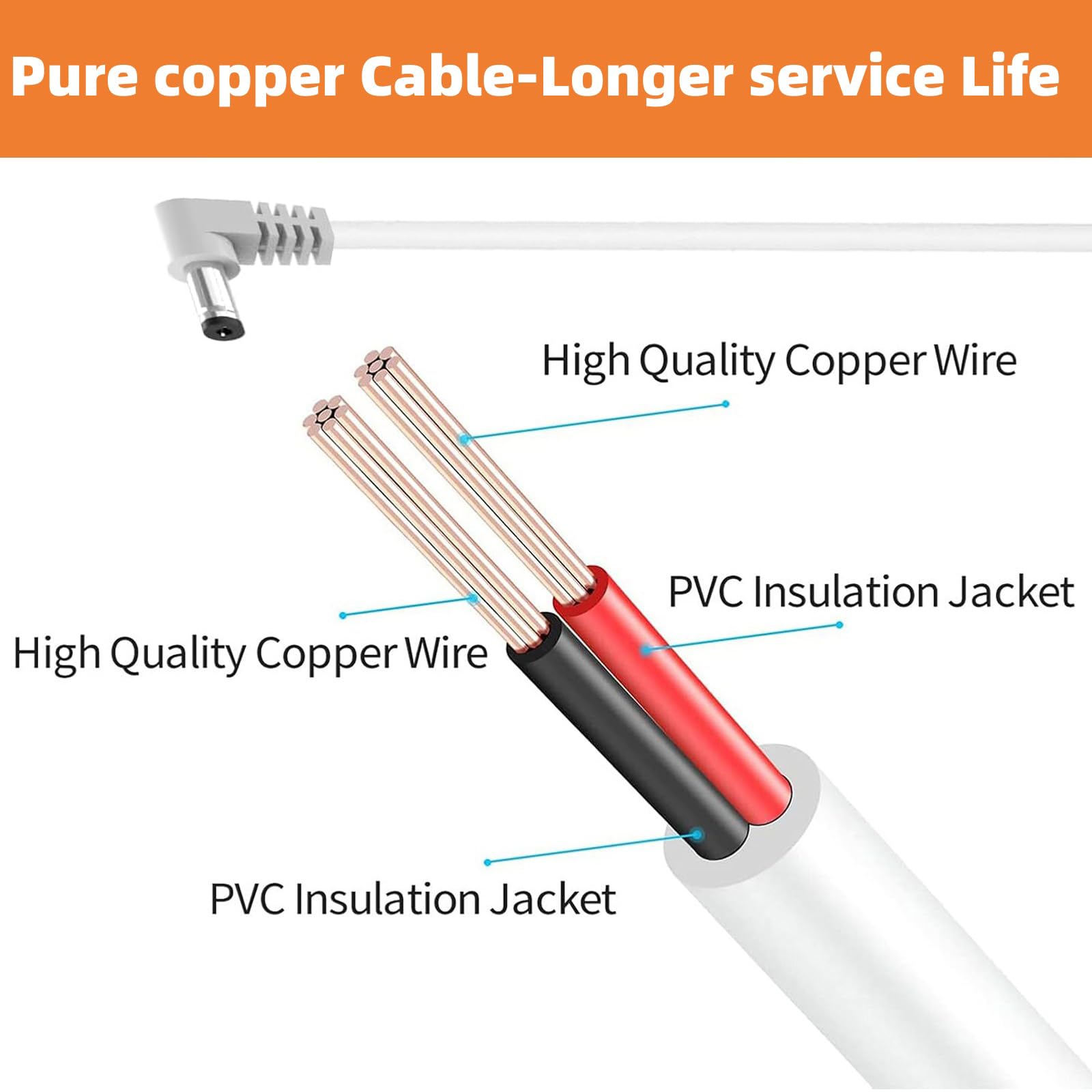 Cable de alimentación de 12 V para mini purificador de aire Levoit Core compatible con Levoit LAP-C161-WUS LAP-C161-KUS LAPC161WUS LAPC161KUS Adaptador de corriente de cargador