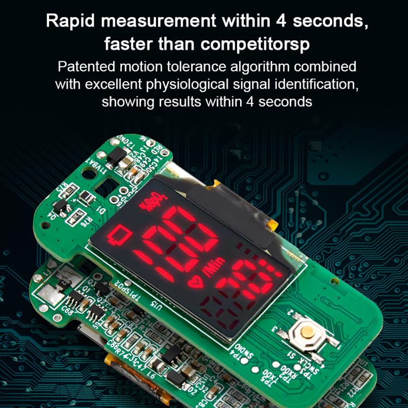 Image of Fingertip Pulse Oximeter - Accurate Blood Oxygen Monitor (SPO2) & Heart Rate Monitor With Anti Motion Interference -Suitable for home /outdoor use