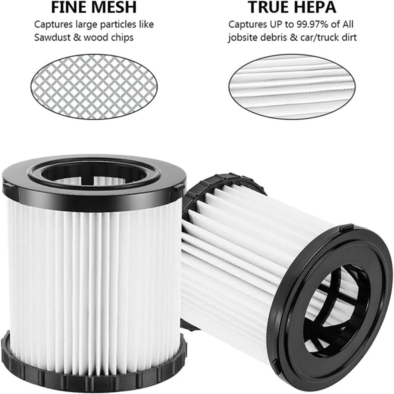 Vacuum Hepa Replacement Filter for DCV580 DCV581H DCV5801H Wet/Dry Vacuum, Washable and Reusable (Color : Black 4PCS)