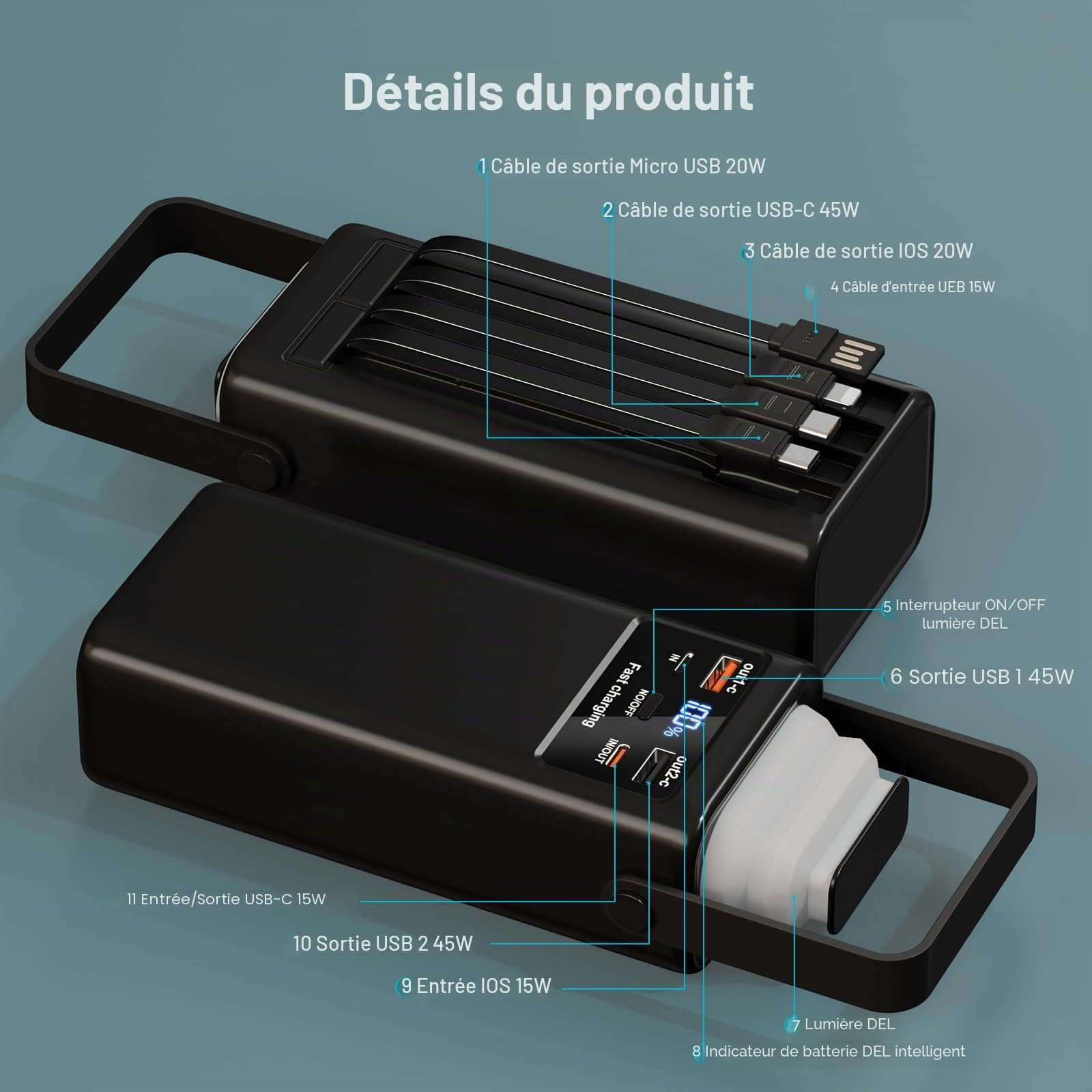 60000mAh Batterie Externe Power Bank PD45W Charge Rapide Chargeur Externe avec 4 Câble Intégré 7 Sorties,USB C Grosse Batterie Portable avec Lampe de Poche & Affichage LED pour Smartphones Camping
