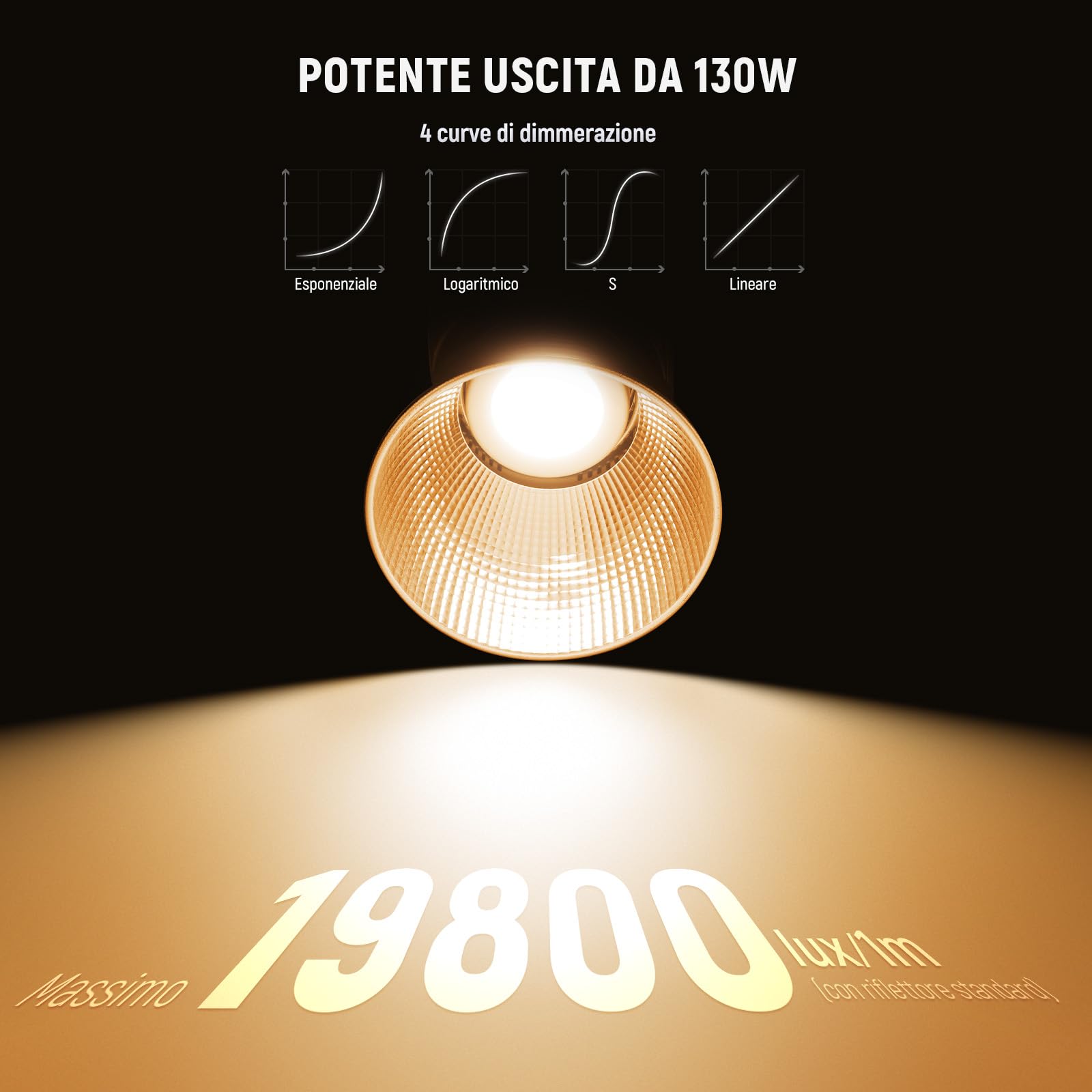 NEEWER FS150C Luce Video LED RGB 130W, Controllo APP/2.4G, Key Light da Studio per Fotografia Registrazione Streaming, Illuminazione Continua Bowens 2500-7500K 19800lx/1m CRI97 4 Curve di Oscuramento