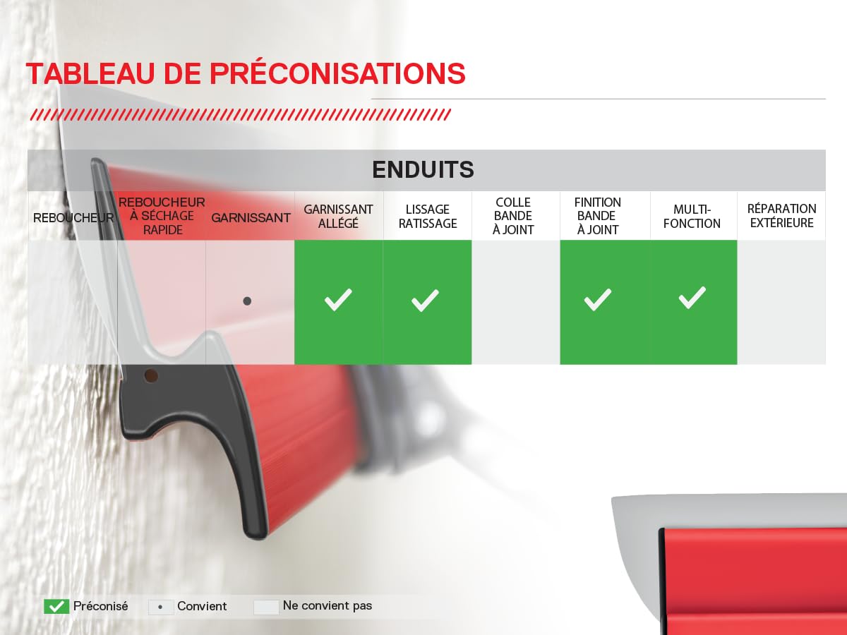 Lame à lisser ParfaitLiss® 45CM - L'OUTIL PARFAIT - 541045