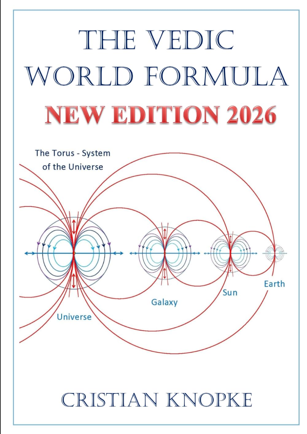 The Vedic World Formula