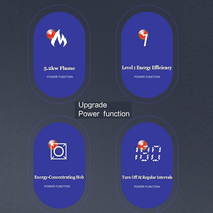 Estufa de Gas 2 Puestos Portátil con Protección de Apagado miniatura 3