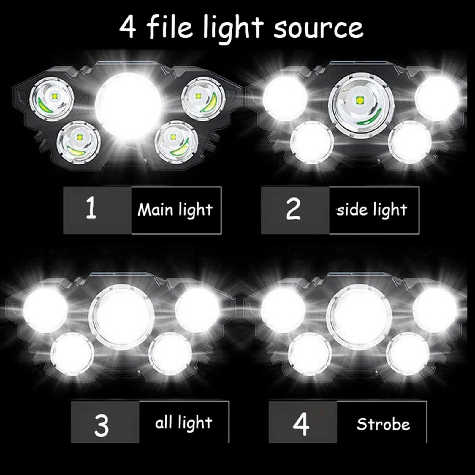 Latarka czołowa mocny reflektor super jasna lampa czołowa ładowana przez USB wbudowana bateria zamontowana na głowie latarka na zewnątrz nocne wędkowanie