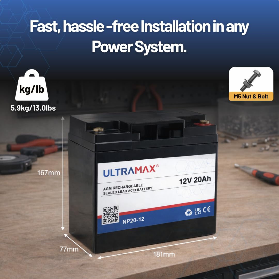 Batteria tosaerba Ultramax – 12 V 20 Ah (sostituisce F19 – 12B)
