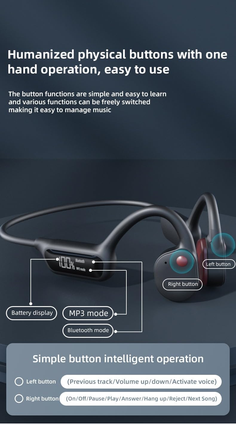 Diagram of X10 headphone buttons and display