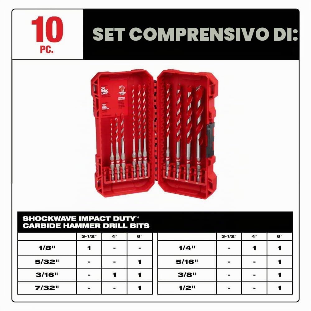 Milwaukee Shockwave - Set di 10 Punte per Trapano a percussione in carburo, Gambo Esagonale da ¼, Foratura 4 Volte più Veloce, Bordi di Taglio dinamici, avviamenti più veloci, Meno Camminate, Lunga