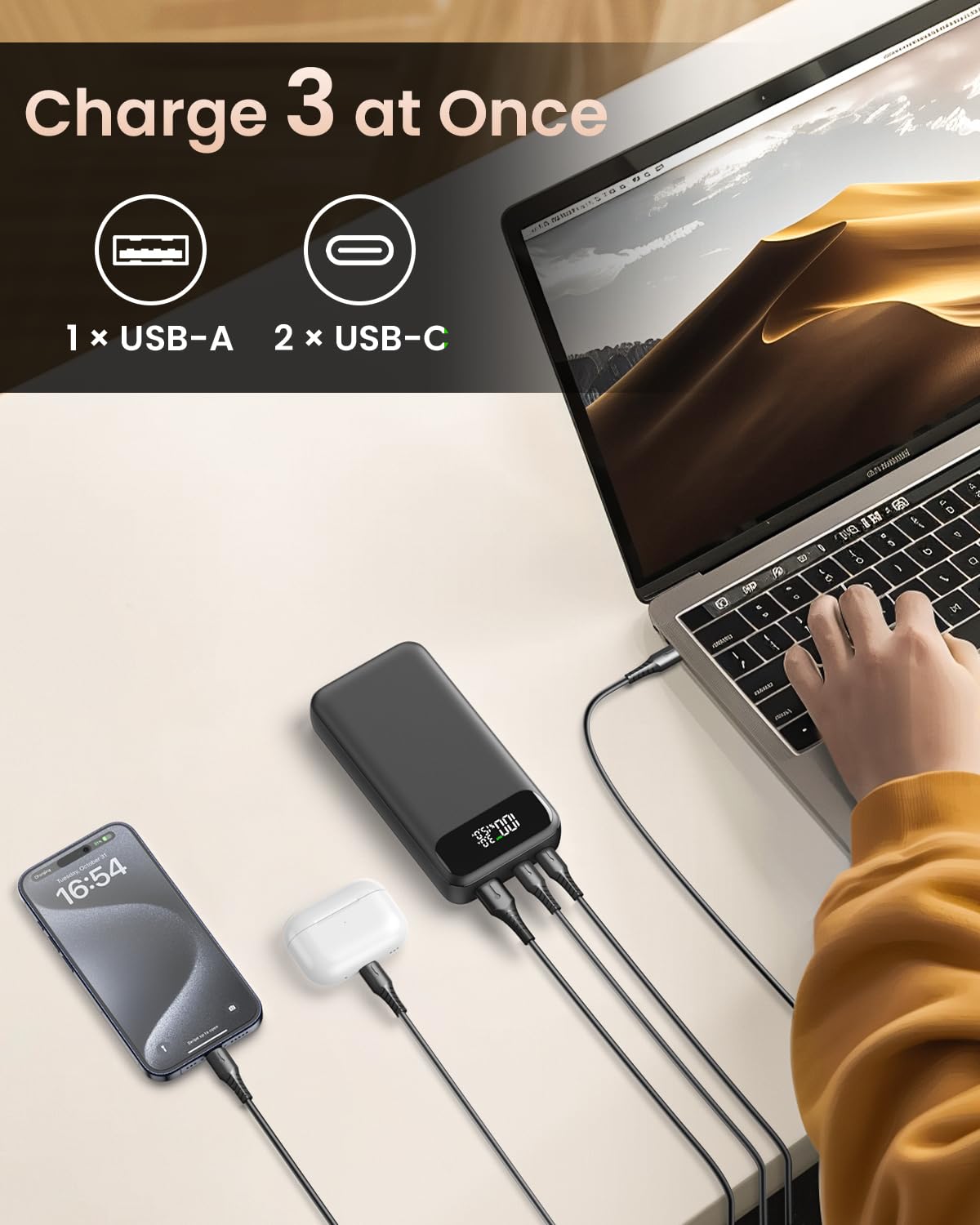 BRENCIL Power Bank 20000mAh, 65W Batteria Esterna Ricarica Rapida, PD4.0 QC3.0 Laptop PowerBank Caricatore Portatile con USB C Input & Output e Display Digitale LED per iPhone 15/14/13/12/11 Tablet