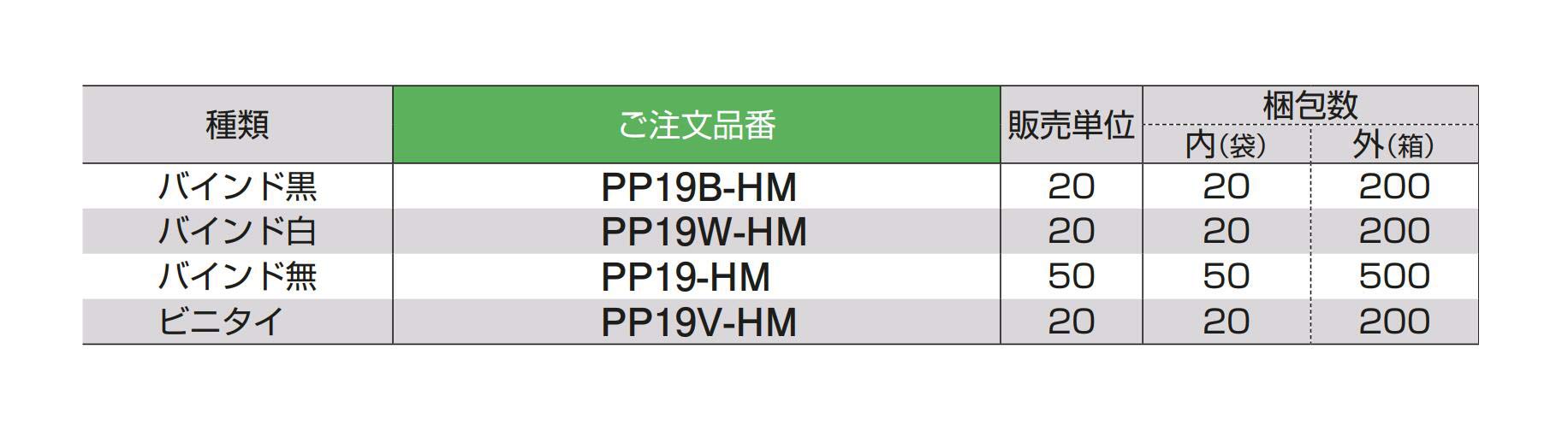 Amazon | 日動電工 パイピタ19 接着剤付き 二重天井部材