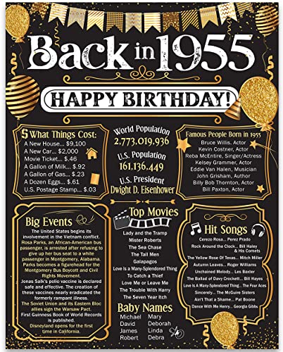 70th Birthday Party Decorations for 70th Birthday (Seventy) - Remembering The Year 1955 - Party Supplies - Gifts for Men and Women Turning 70 - Back In 1955 Birthday Card 11x14 Unframed Print