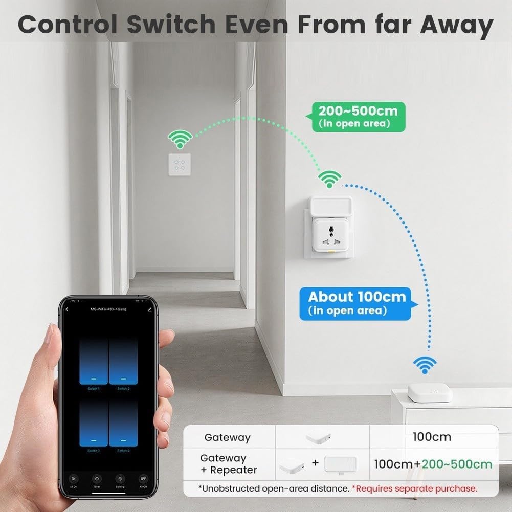 Domotica Doppio Protocollo, Per Smart Multi-Mode Per Gateway, Per Zigbee Mesh Hub Per 128 Dispositivi Centro di Controllo