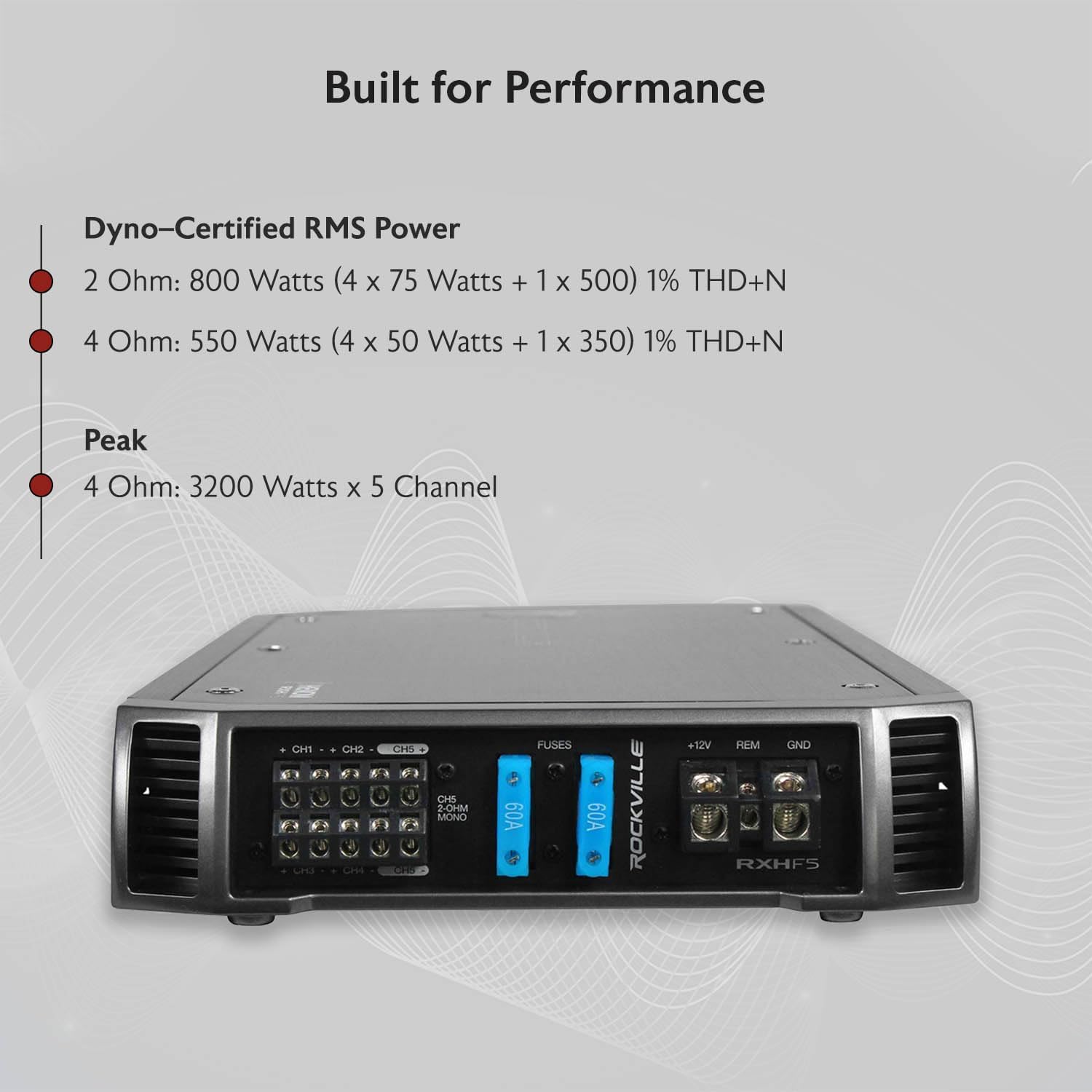 Rockville RXH-F5 3200W 5-Channel Car Amplifier, Dyno-Certified RMS, MOSFET Power Supply, ELNA Capacitors, Class-A/B D, Perfect for Car Audio and Subs