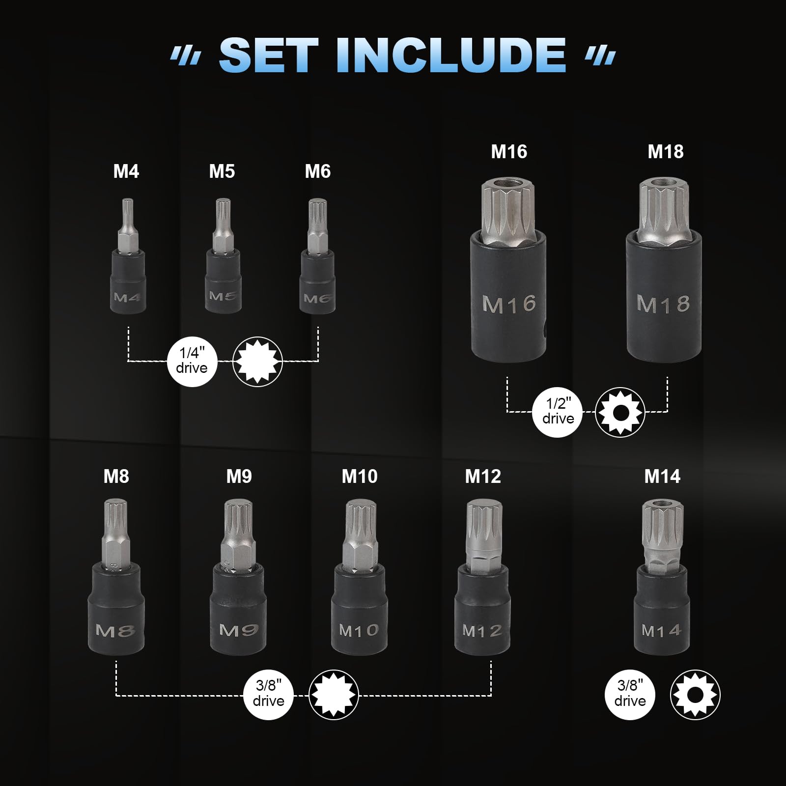 CPROSP Multi-Tooth Socket Set 1/2 inch, 1/4 inch - Image 2