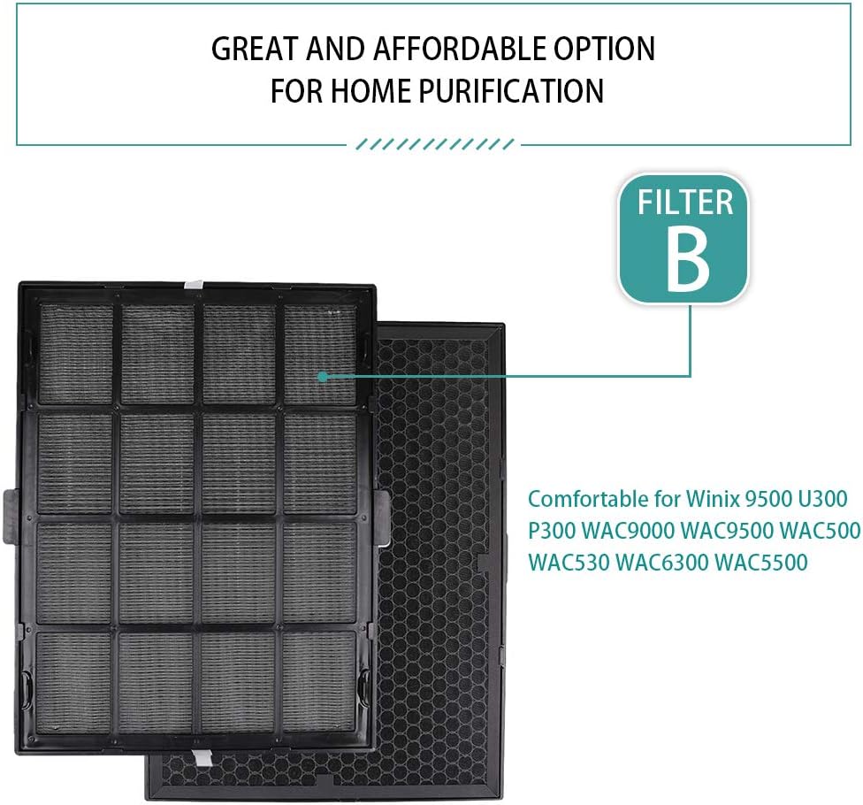 Gеt Chеар Prісе 114190 HEPA Washable Replacement Filter B for Winix Models 9500 U300 P300 WAC9000 WAC9500 WAC5000 WAC5000b WAC5300 WAC6300 WAC5500 Air Purifiers Compatible with 114190 Size 21 Replacement Filter B