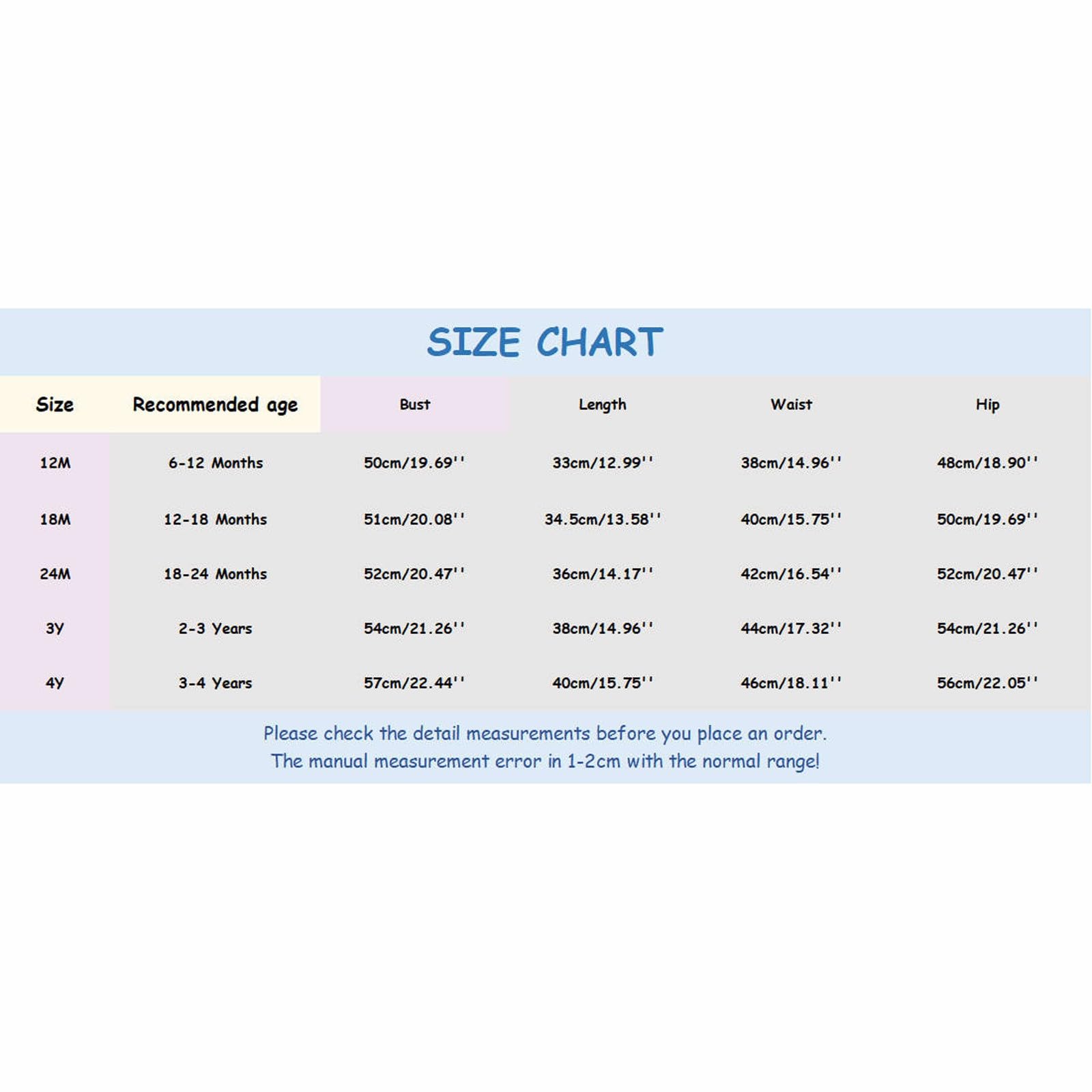 Costume Bambino Anti Uv Costume Neonato Mare Piscina Nuoto Due Pezzi Maglietta Bambina 3 Anni Pantaloncini 7 Neonata Abbigliamento Da Bagno 8 Cappellino Estivo Costumi Cappello Sole 24M Maglia