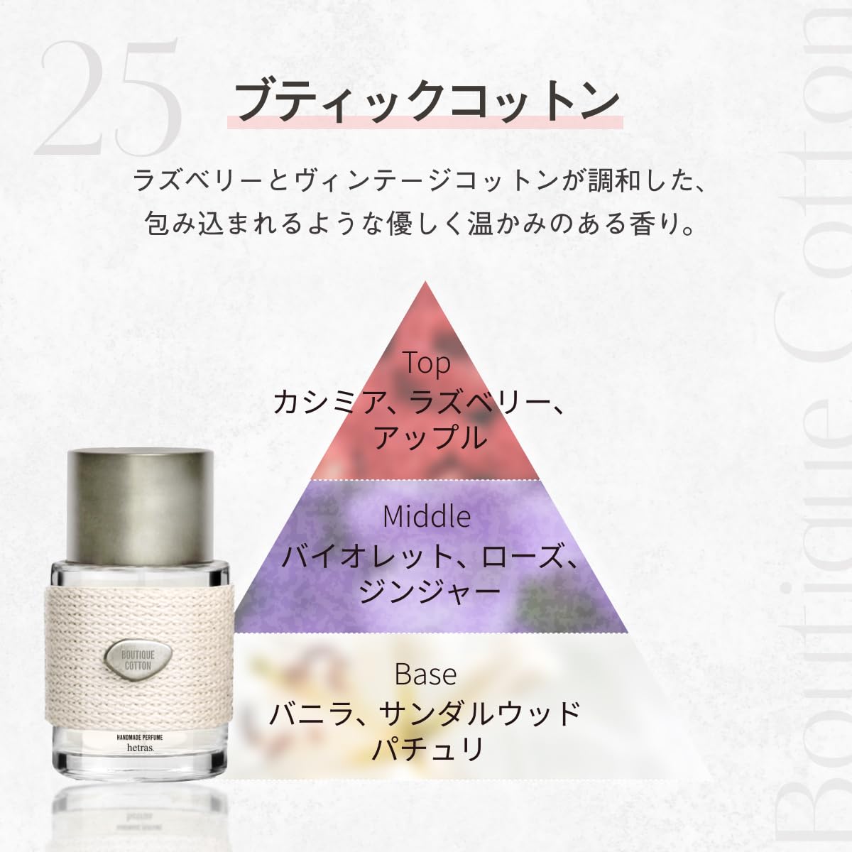 Amazon | 【公式】hetras ヘトラス ハンドメイド香水 Boutique Cotton