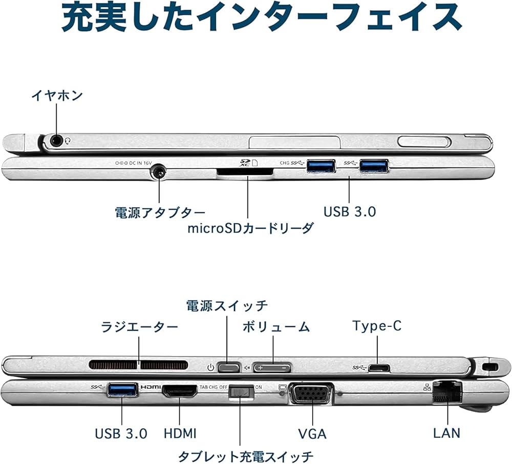 美品！Panasonic CF-XZ6RF9VS Office2021Pro付 美品！Panasonic CF-XZ6RF9VS Office2021Pro付 美品！Panasonic