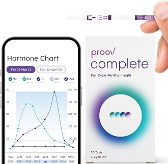Proov - Complete Fertility Test Kit - At Home Ovulation, FSH, LH, Estrogen & Progesterone Test Strips - Fertility Monitor & Hormone Tracker - OPK for Women - For Family Planning -1 Cycle Kit -20 Tests