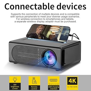 Amazon.com: Mini Portable LED Short Throw Projector | 1080P