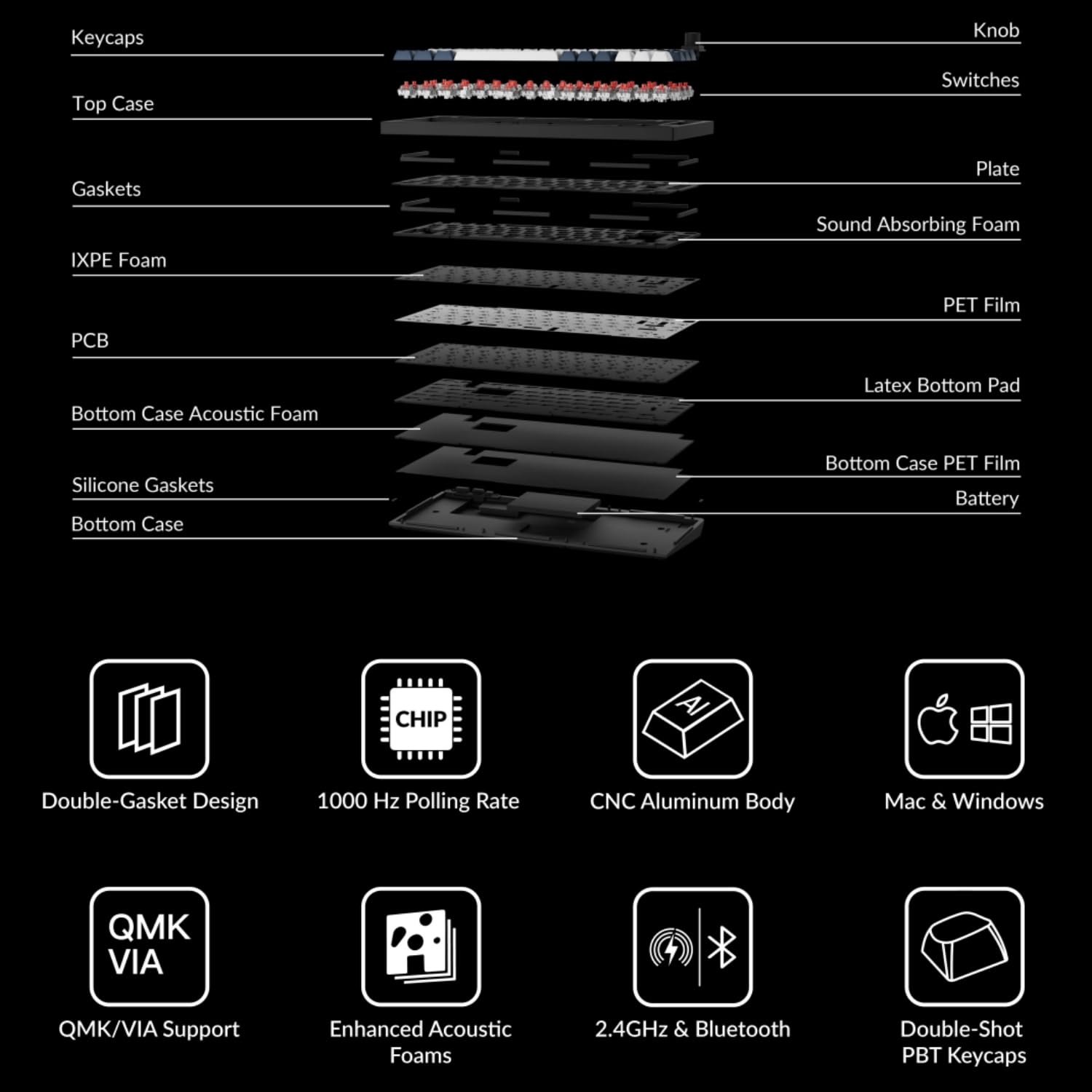 Keychron Q1 Max QMK/VIA Custom Mechanische Tastatur, 82-Key DE-ISO Layout Full Metal Programmable Knob,2.4 GHz/Bluetooth/Wired RGB Hot-Swappable Gateron Brauner Switch für Mac Windows Linux