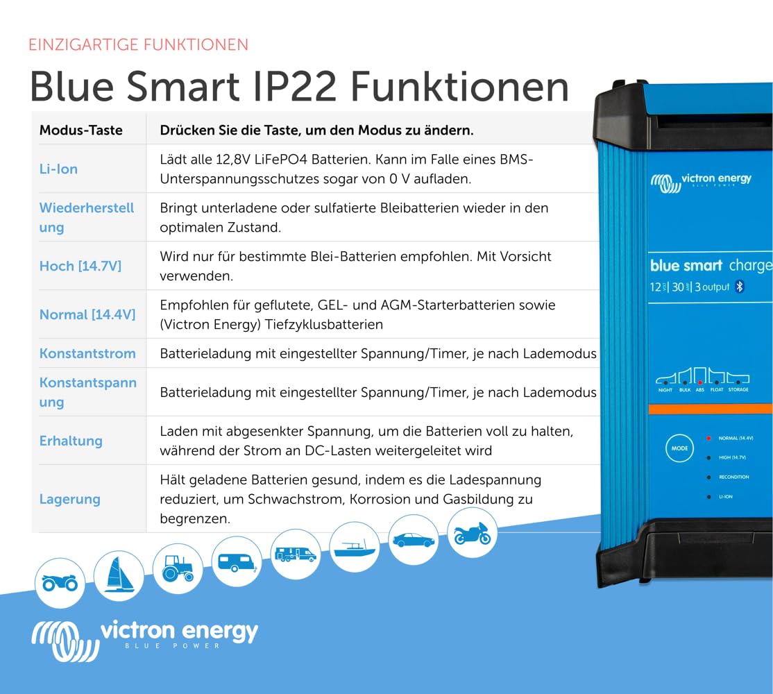 Victron Energy Blue Smart Batterie Ladegerät 12-Volt 30 Ampere 230V - Autobatterie Ladegerät - Batterieerhaltungsgerät und Desulfator - IP22 Geschützt - Bluetooth - 3 Ausgänge - CEE 7/7