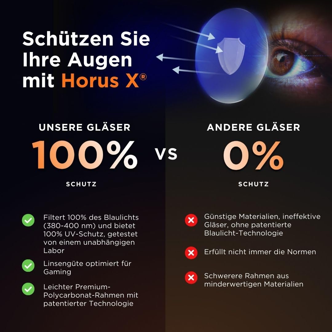 Horus X • Blaulichtfilter Brille Herren Damen | Blue Light Glasses | Gegen Ermüdung & Augenbelastung | Urban V3
