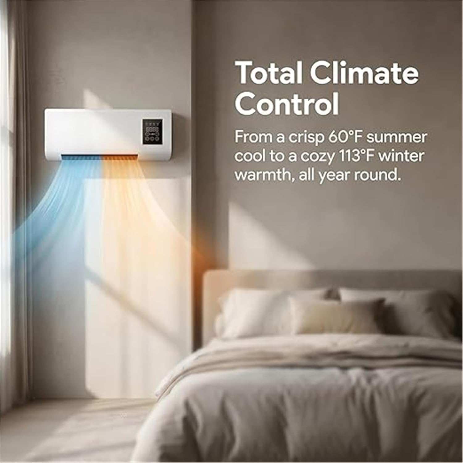 Ventilador Circulador De Aire Montado En La Pared Con Control Remoto, | Calefacción Y Viento Natural Ajustable(C)