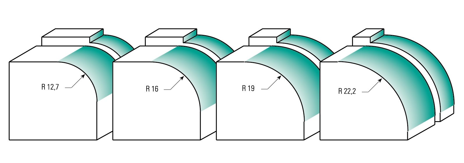 ENT 13440 Vlakfrees, Hardmetaal, Schachtdoormeter (S) 12 mm, Freesdoormeter (D) 19 mm, (NL) 12 mm, (SL) 40 mm, (GL) 52 mm, snijdend aan de omtrek en ENT 13440 Vlakfrees, Hardmetaal, Schachtdoormeter (S) 12 mm, Freesdoormeter (D) 19 mm, (NL) 12 mm, (SL) 40 mm, (GL) 52 mm, snijdend aan de omtrek en