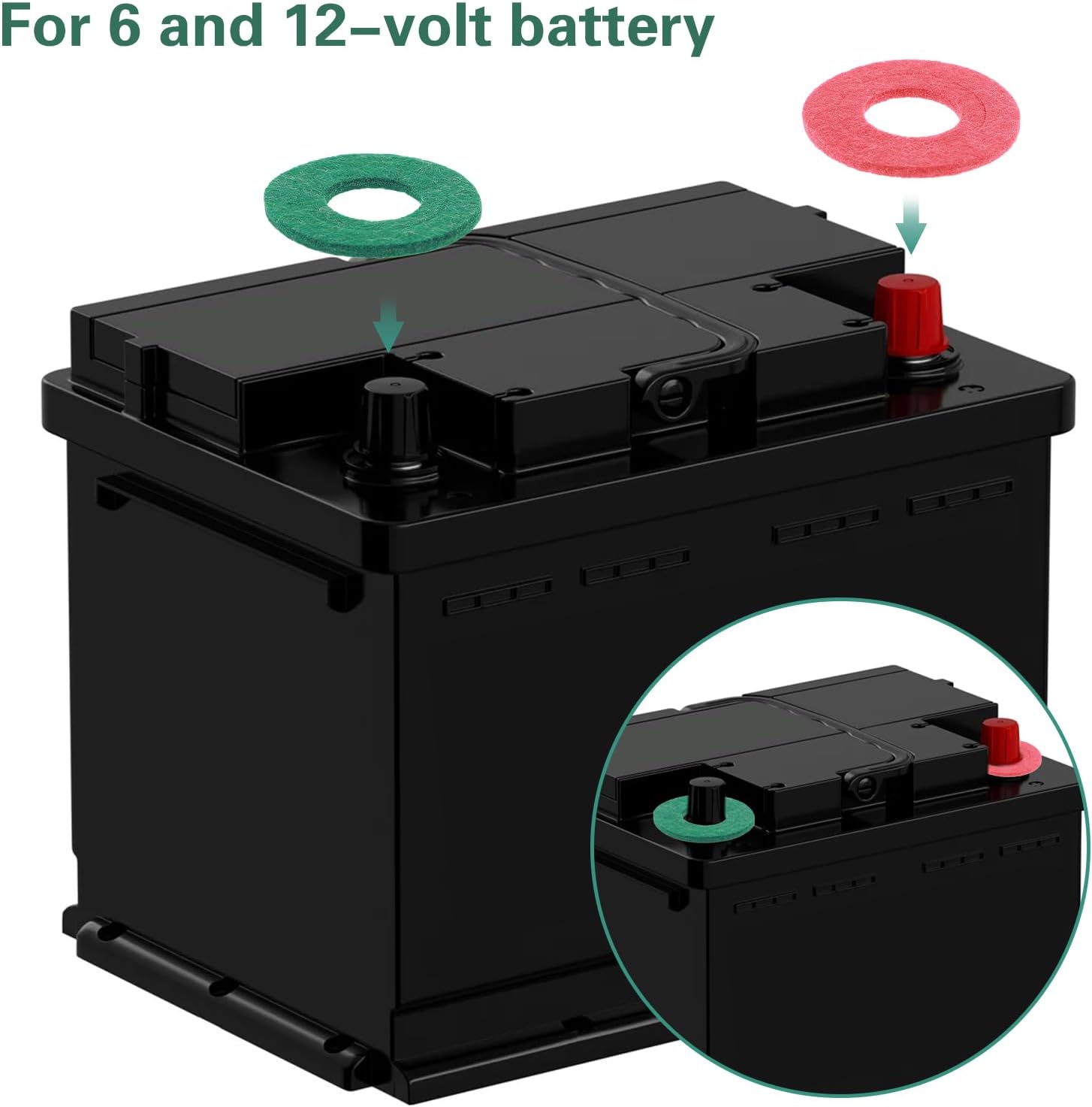Oruola 40Pieces Car Battery Terminal Protector Anti Corrosion Washers,Felt Washer Battery Washers Battery Terminal Protector Car Battery Corrosion prevention shim,Car Battery Accessories Green Red