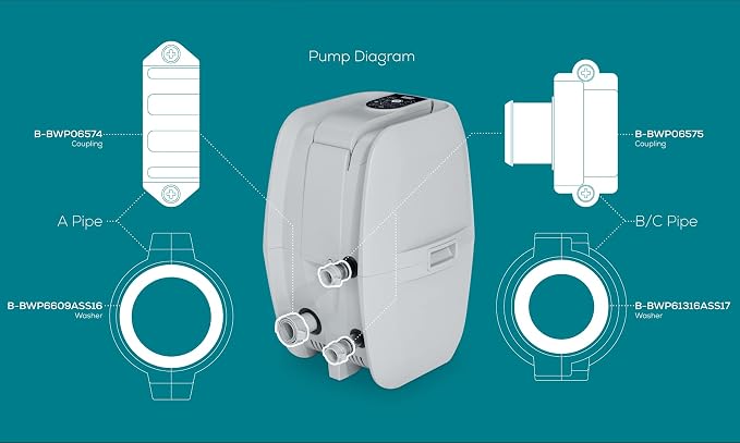 Repuesto Conector Acoplamiento Tubo B/C para Spa Lay-Z miniatura 3