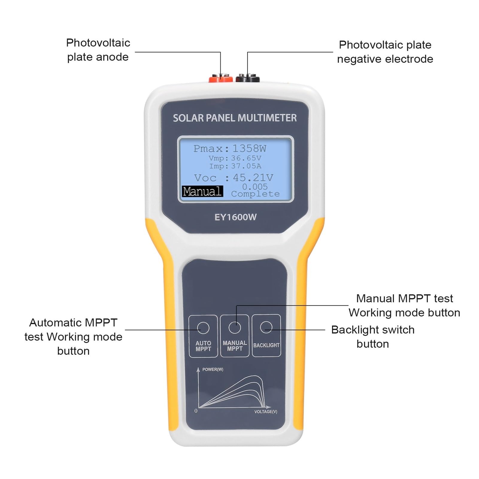 1600W Panel Fotowoltaiczny Multimetr Słoneczny M-PPT Tester Test Napięcia Obwodu Otwartego Miernik Testowy Punktu Zasilania Bezpieczny, Praktyczny, DokłAdny