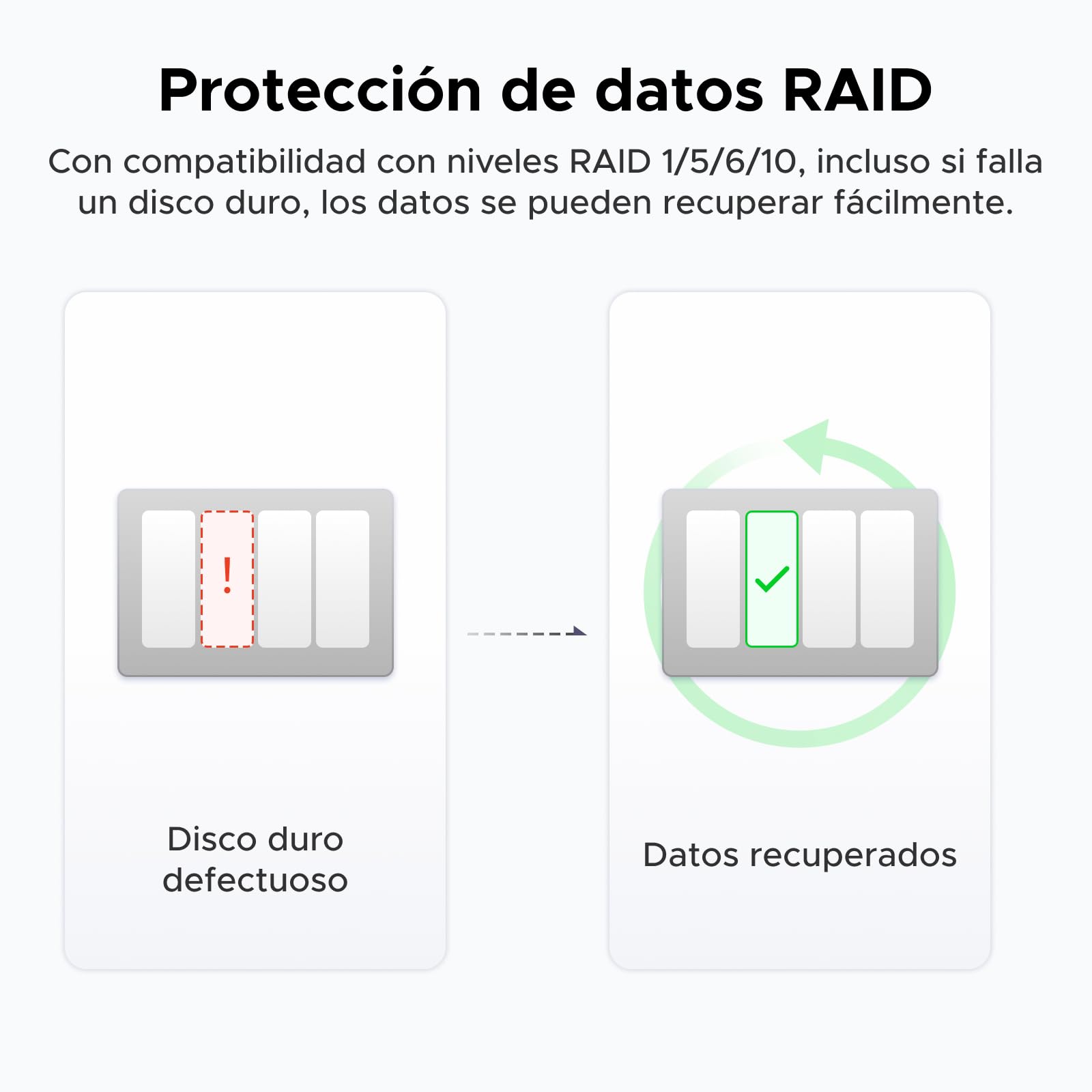 UGREEN NASync DXP4800, NAS de Escritorio de 4 bahías, CPU Intel N100 de Cuatro núcleos, 8 GB de RAM DDR5, 32 GB eMMC, 2 Ranuras de 2,5 GbE, 2 Ranuras M.2 NVMe, HDMI 4K (sin Disco) (DXP4800)