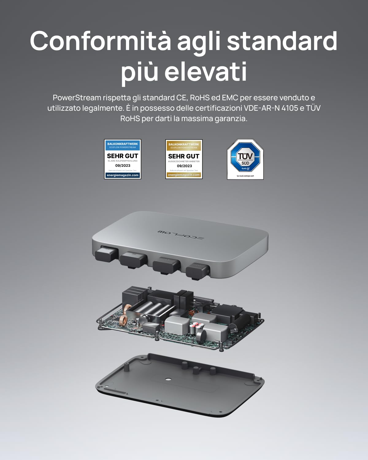 ECOFLOW Impianto fotovoltaico da balcone PowerStream, microinverter grid tie, centrale elettrica DELTA 3 1500 da 1,5 kWh,Wi-Fi,App,controlla consumi energetici